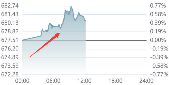 2.26ƽǱ飨ǣ